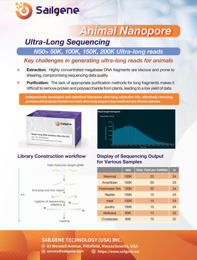 Animal Nanopore