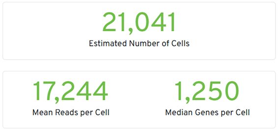 SAILGENE TECHNOLOGY INC. 756cad2f22bd5960e5c24a69f33875db_637cca1146b3573d1dbea7fc398cfac869c4ce35719d5.png
